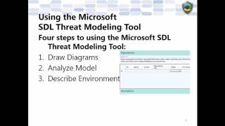 05 Threat Modeling Tools