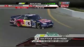 Mattias Ekstrom 2010 Sonoma Qualifying