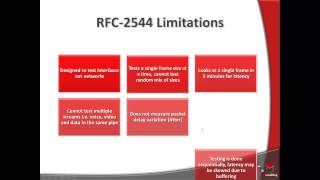 RFC 2544 vs. ITU-T Y.1564 SAM