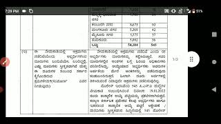 545 ಪೊಲೀಸ್ ಸಬ್ ಇನ್ಸ್ಪೆಕ್ಟರ್ ನೇಮಕಾತಿಯ ಬಗ್ಗೆ ಮಾನ್ಯ ಮುಖ್ಯಮಂತ್ರಿಗಳ ಉತ್ತರ.