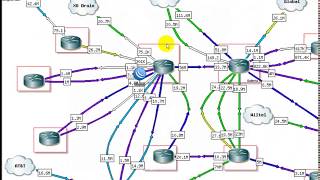 Set Password and Create Read and Full Users on MikroTik A2