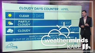 WeatherMinds: Recapping a very cloudy April