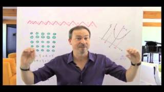 What is the Common Core and what is it really trying to do?