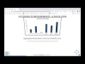 Harnessing Artificial Intelligence AI for Automated Accessibility Testing