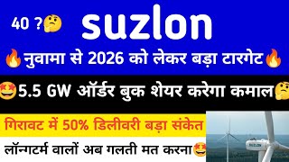 Suzlon Energy share latest news | suzlon energy share analysis | Suzlon Energy | #suzlon