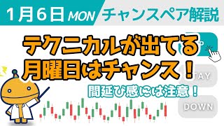 珍しく指標が多い月曜日！欧州時間要チェック！【今日のウォッチペア解説 2025/1/6(ポンド円、ドルスイス、ゴールド)【FX見える化labo】