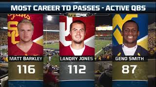 2012 Oklahoma Sooners vs West Virginia Mountaineers | Full Game Replay | NCAA College Football