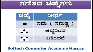 ಗಣಿತದ ಚಿಹ್ನೆಗಳು ಮತ್ತು ಅದರ ಅರ್ಥಗಳು (Maths Signs and there meanings)