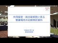 第五回共同経営・統合新病院整備に係る有識者会議（r6.7.21） 青森県 青森市 統合新病院