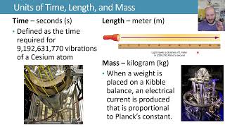 1.2 Units and Standards