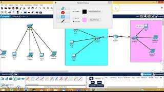 Use of Hub,Switch,Router in network using Cisco Packet Tracer