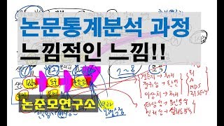 논문통계분석 과정의 느낌적인 느낌