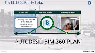 BIM 360 Product Overview