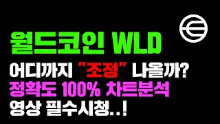 월드코인 WLD [긴급] 어디까지 \