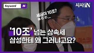 이건희-이재용, 삼성 상속세 10조 논란 3분 요약