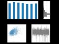 Subplots in Matplotlib Using Subplots and GridSpec
