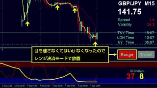 【Black AI Strategy FX】2017年9月4日（月）自動決済で+19万円ゲット！ポンド円（GBPJPY）編　15分足　リアルトレード記録