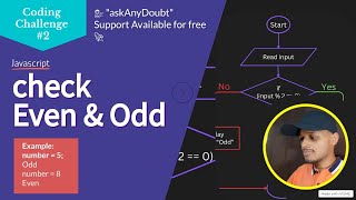 How to check Even or Odd in #JavaScript #codingchallenge #programming #codingtutorial #evenodd