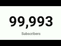 i am getting very emotional on 100 000 subscribers