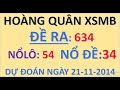 SOI CẦU XSMB 21/11 - SOI CẦU MIỀN BẮC - SOI CẦU ĐỀ - SOI CẦU LÔ - XSMB - HOÀNG QUÂN SOI CẦU XSMB