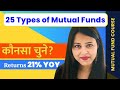 Large cap vs Small cap vs Mid cap | Know All Types of Mutual Funds - [ Mutual funds Course Part 2 ]