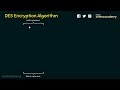 introduction to data encryption standard des