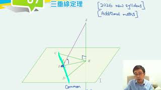 Herman Yeung - DSE 數學 E 天書 - 第4堂 06 (Theorem of 3 Perpendiculars 三垂線定理)