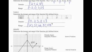 12x_L1_P17_F13 - Intermediate Algebra - Domain and Range