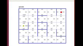 Maze solver Q-learning