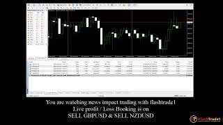 28.09.20 FlashTrade1- NEWS IMPACT TRADING SELL GBPUSD \u0026 SELL NZDUSD