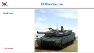 Al-Khalid vs K2 Black Panther, Tank Key features