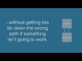 Intro to Coding a Responsive HTML Email