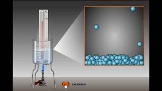 Simulación de los estados de la materia (Sólido, Líquido y Gaseoso)