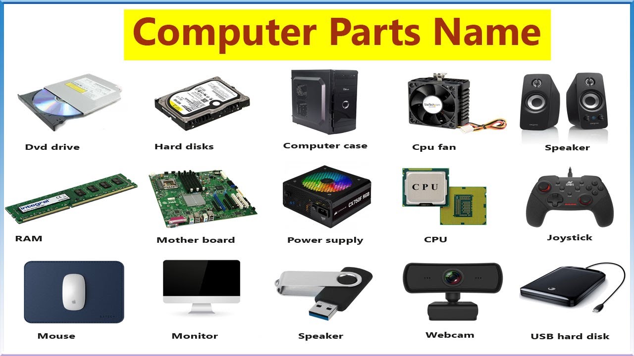 Computer Tools Name With Picture , Computer Parts Name List. Basic ...