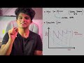 3 golden tips💛for neet 2025 revision in last 100 days🔥revise like a topper 💯