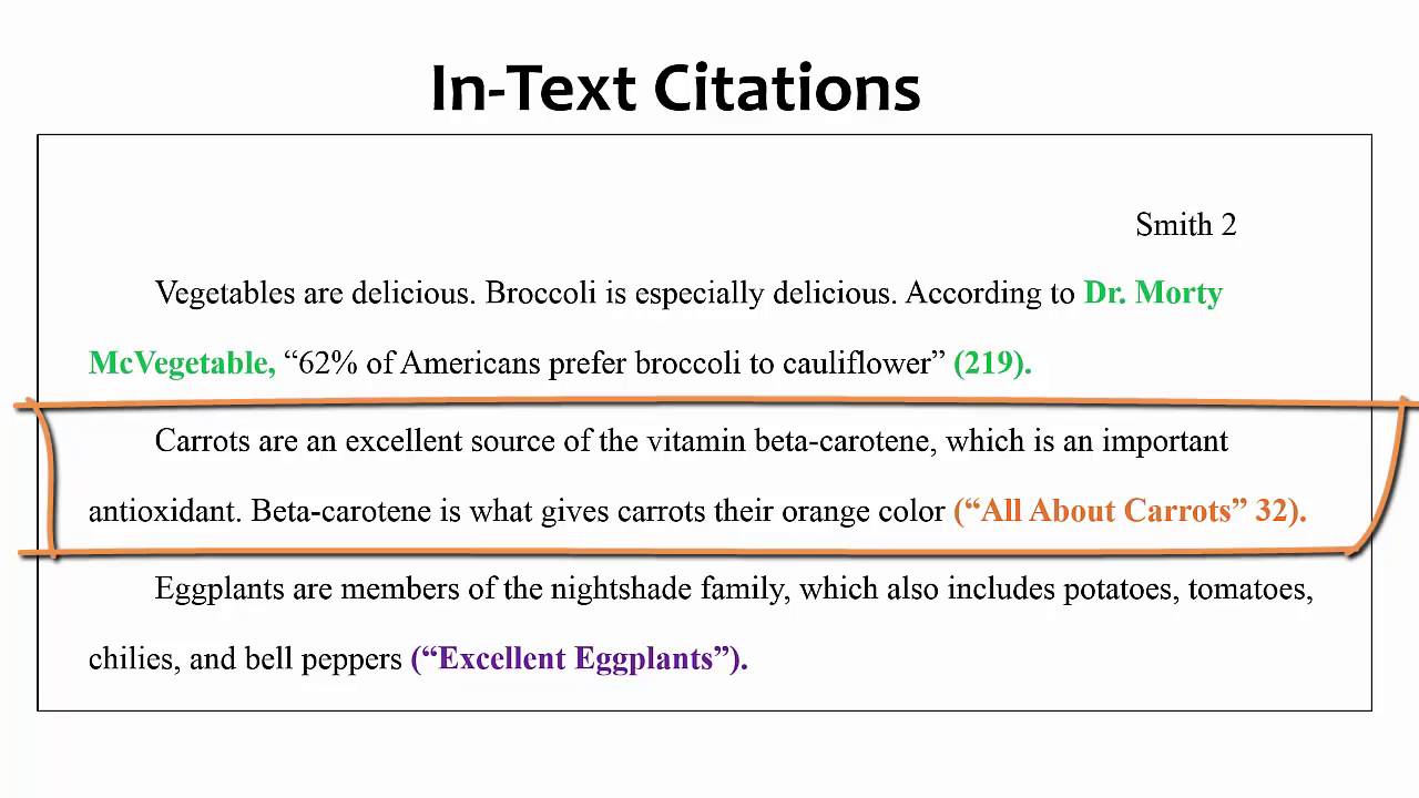 🎉 How To Do Embedded Citations Mla. MLA Formatting And Style Guide ...