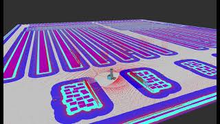 Open Navigation Robot / AI Workload Benchmark Simulation