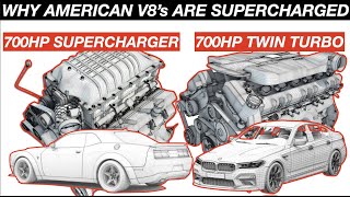 Why V8 Engines Are Supercharged vs. Turbo😮| Explained Ep.6