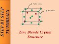 Zinc Blende Crystal Structure