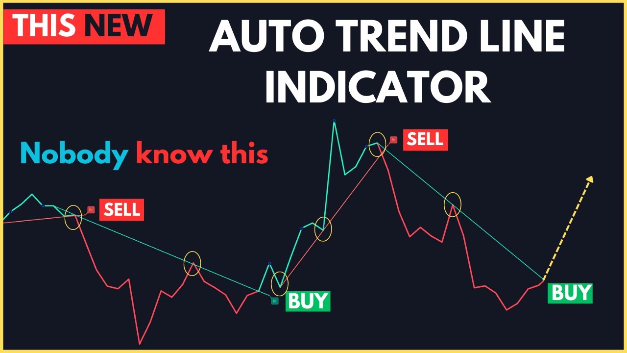 “Discover The Revolutionary TradingView Indicator For Perfect Trend ...