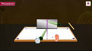 Verifying the Laws of Reflection of Sound | Physics Experiment | Grade 9