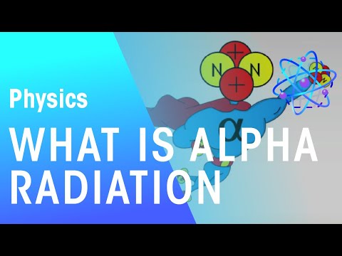 What are alpha particles detected by?