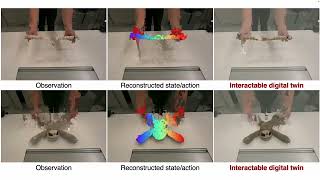 RMDO 2025: PhysTwin: Physics-Informed Reconstruction and Simulation of Deformable Objects from ...