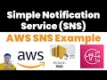 Amazon Simple Notification Service Setup | AWS SNS Explained with Example