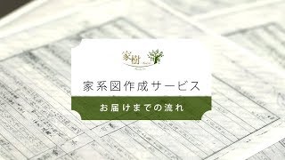 家樹-Kaju- 家系図作成サービス｜お届けまでの流れ Full Ver.