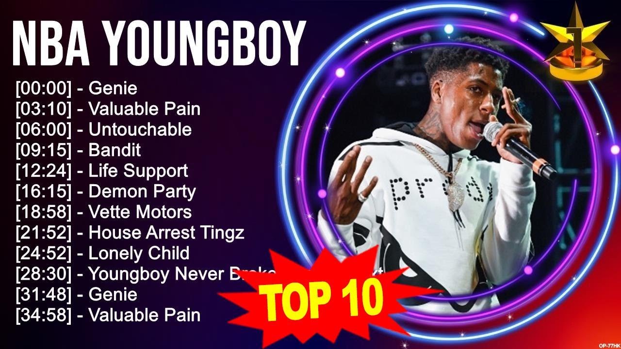 Greatest Hits Top 100 Artists To Listen In 2023 Youtube