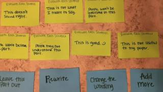 Process Writing Strategy: CDO
