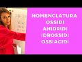 NOMENCLATURA OSSIDI, ANIDRIDI, IDROSSIDI, OSSIACIDI. DON'T PANIC!