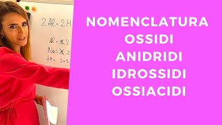 NOMENCLATURA OSSIDI, ANIDRIDI, IDROSSIDI, OSSIACIDI. DON'T PANIC!