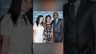 Wayne Brady Ex Wives
